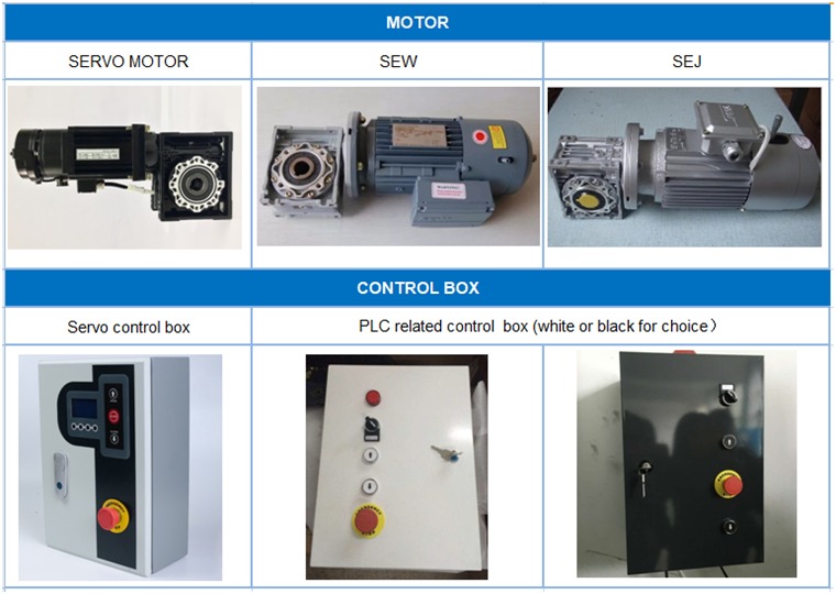 Automatic and Manual Cold Storage Roller Shutter Door Motor and control box 1