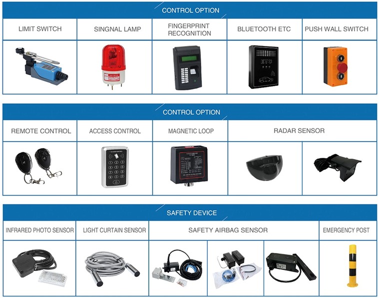 Automatic and Manual Cold Storage Roller Shutter Door Operation way and safety device 1