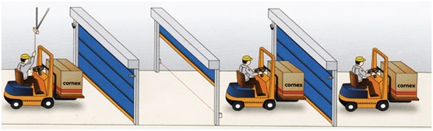 Automatic and Manual Cold Storage Roller Shutter Door Auto mode: radar, loop detector, light curtain sensor, etc 1