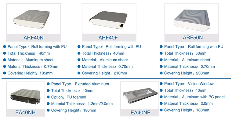 Wind Resistant High Speed Spiral Door panel for choice