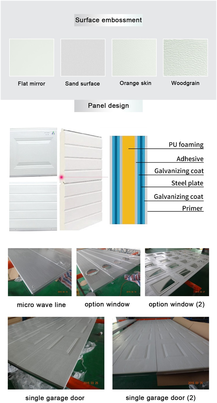 Automatic Steel Sectional Garage Door for Residential Garages detail image 1